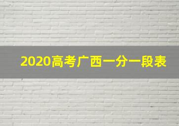 2020高考广西一分一段表