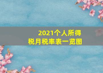 2021个人所得税月税率表一览图