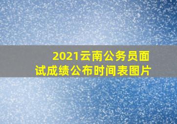 2021云南公务员面试成绩公布时间表图片