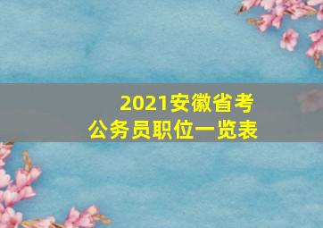 2021安徽省考公务员职位一览表