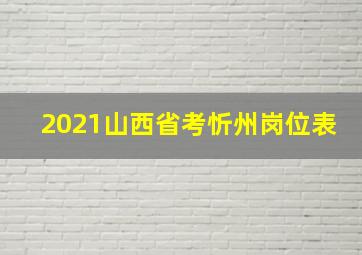 2021山西省考忻州岗位表