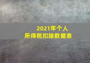 2021年个人所得税扣除数据表