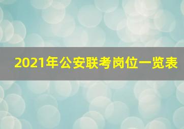 2021年公安联考岗位一览表