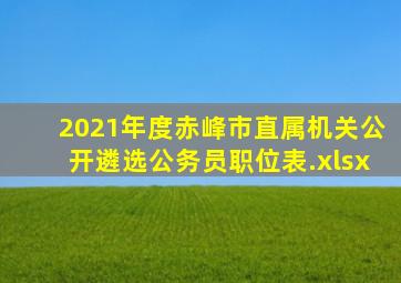 2021年度赤峰市直属机关公开遴选公务员职位表.xlsx