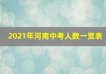 2021年河南中考人数一览表