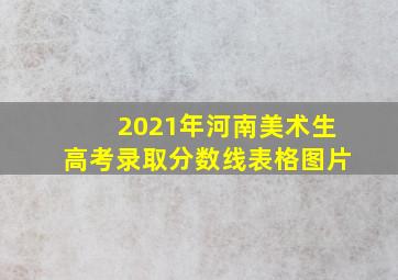 2021年河南美术生高考录取分数线表格图片