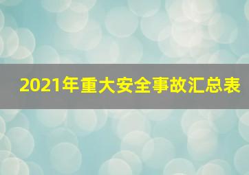 2021年重大安全事故汇总表