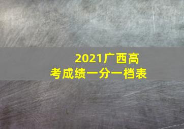 2021广西高考成绩一分一档表