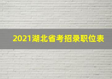 2021湖北省考招录职位表