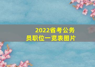 2022省考公务员职位一览表图片