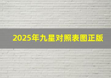 2025年九星对照表图正版