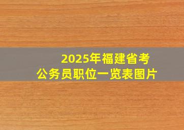 2025年福建省考公务员职位一览表图片