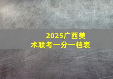 2025广西美术联考一分一档表