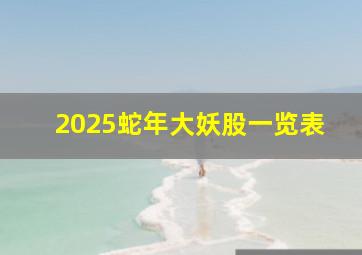 2025蛇年大妖股一览表