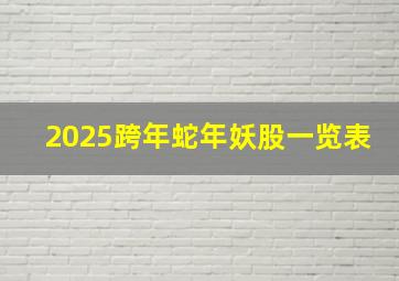 2025跨年蛇年妖股一览表