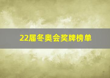 22届冬奥会奖牌榜单