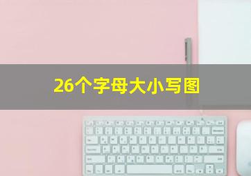 26个字母大小写图