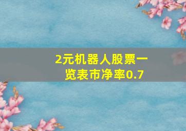 2元机器人股票一览表市净率0.7