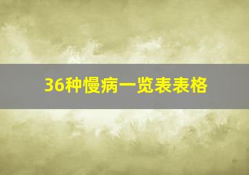 36种慢病一览表表格