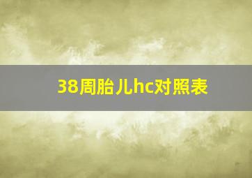 38周胎儿hc对照表