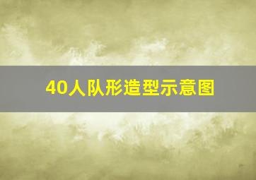 40人队形造型示意图