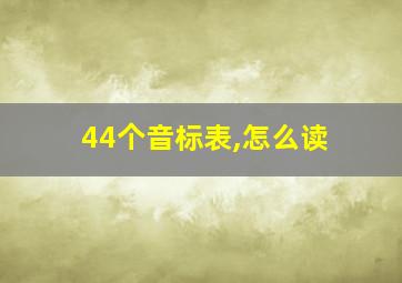 44个音标表,怎么读