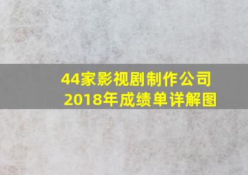 44家影视剧制作公司2018年成绩单详解图