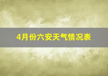 4月份六安天气情况表