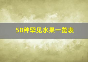 50种罕见水果一览表