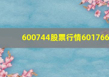 600744股票行情601766