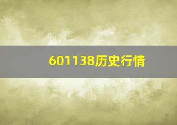 601138历史行情