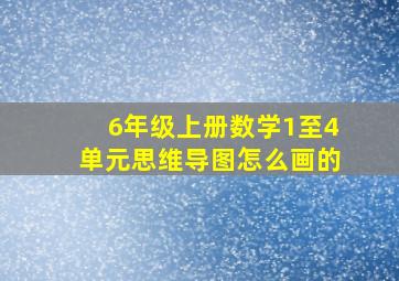 6年级上册数学1至4单元思维导图怎么画的