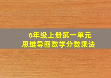 6年级上册第一单元思维导图数学分数乘法