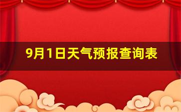 9月1日天气预报查询表