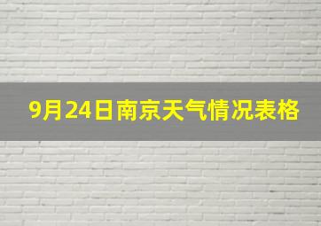 9月24日南京天气情况表格