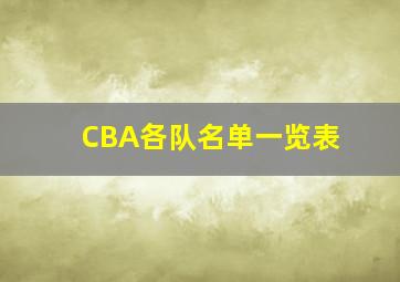 CBA各队名单一览表