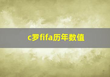 c罗fifa历年数值