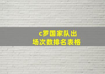 c罗国家队出场次数排名表格