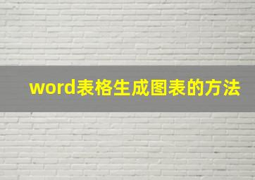 word表格生成图表的方法