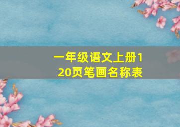 一年级语文上册120页笔画名称表