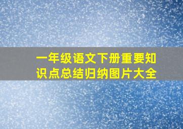 一年级语文下册重要知识点总结归纳图片大全