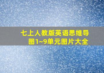 七上人教版英语思维导图1~9单元图片大全