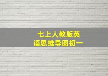 七上人教版英语思维导图初一