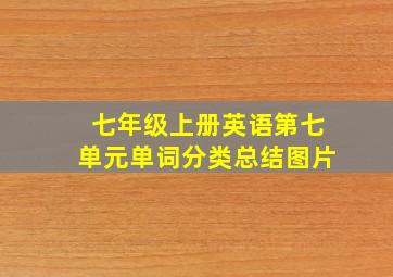 七年级上册英语第七单元单词分类总结图片