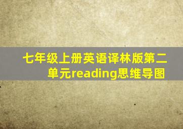 七年级上册英语译林版第二单元reading思维导图