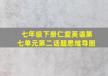 七年级下册仁爱英语第七单元第二话题思维导图