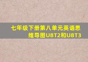 七年级下册第八单元英语思维导图U8T2和U8T3