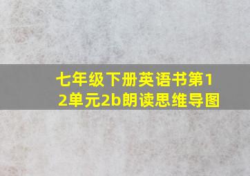 七年级下册英语书第12单元2b朗读思维导图