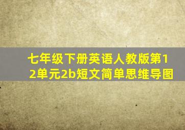 七年级下册英语人教版第12单元2b短文简单思维导图