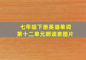 七年级下册英语单词第十二单元朗读表图片